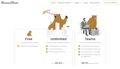Tunnelbear - Casino VPN &#8211; Best VPN Services for Online Gambling in the Restricted States